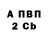 Метадон VHQ RockerGrom NRG